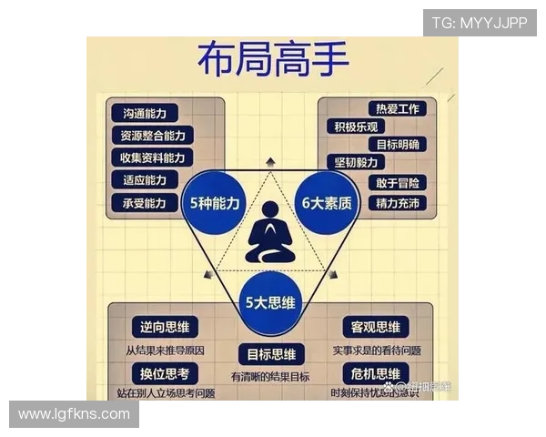双鱼座企业家如何运用直觉与创新思维打造成功事业的秘诀解析